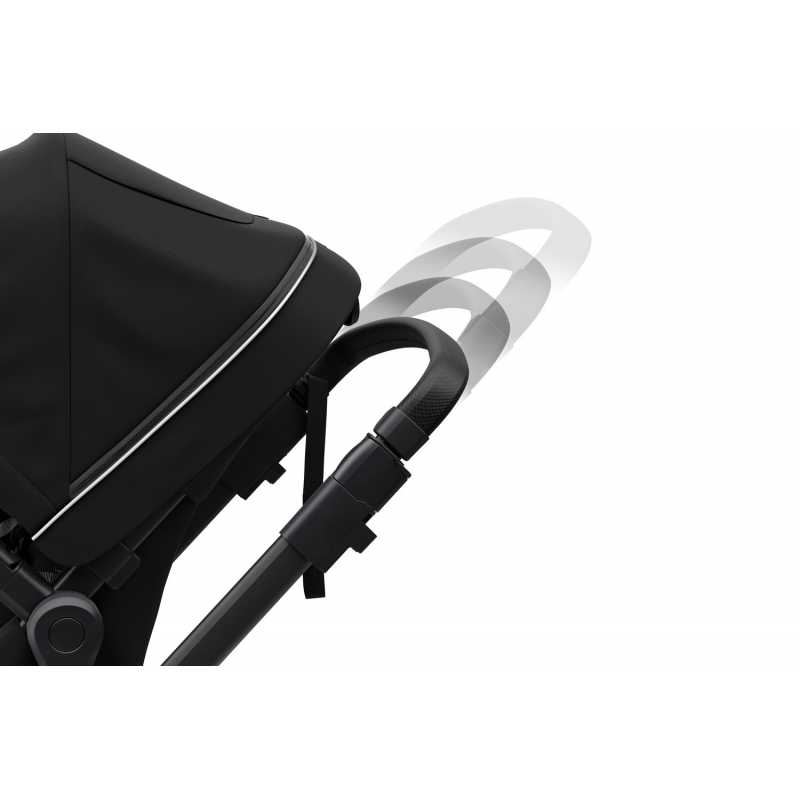 kocik-thule-sleek-midnight-black-on-black-2021-1
